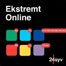 Ekstremt Online billede af podcast