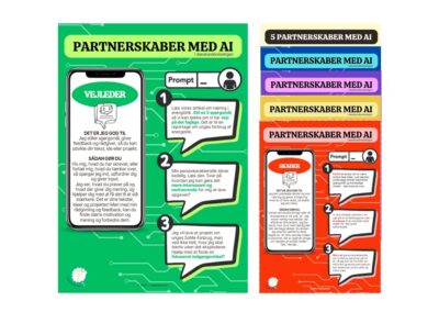 5 partnerskaber med AI i dansk (plakater)