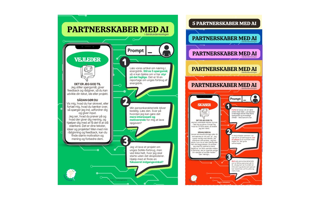5 partnerskaber med AI i dansk (plakater)