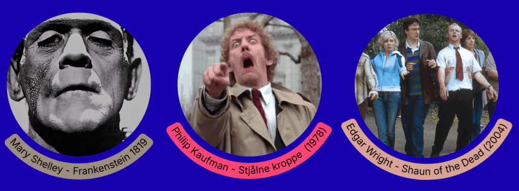 3 portrætter, runde rammer, blå baggrund