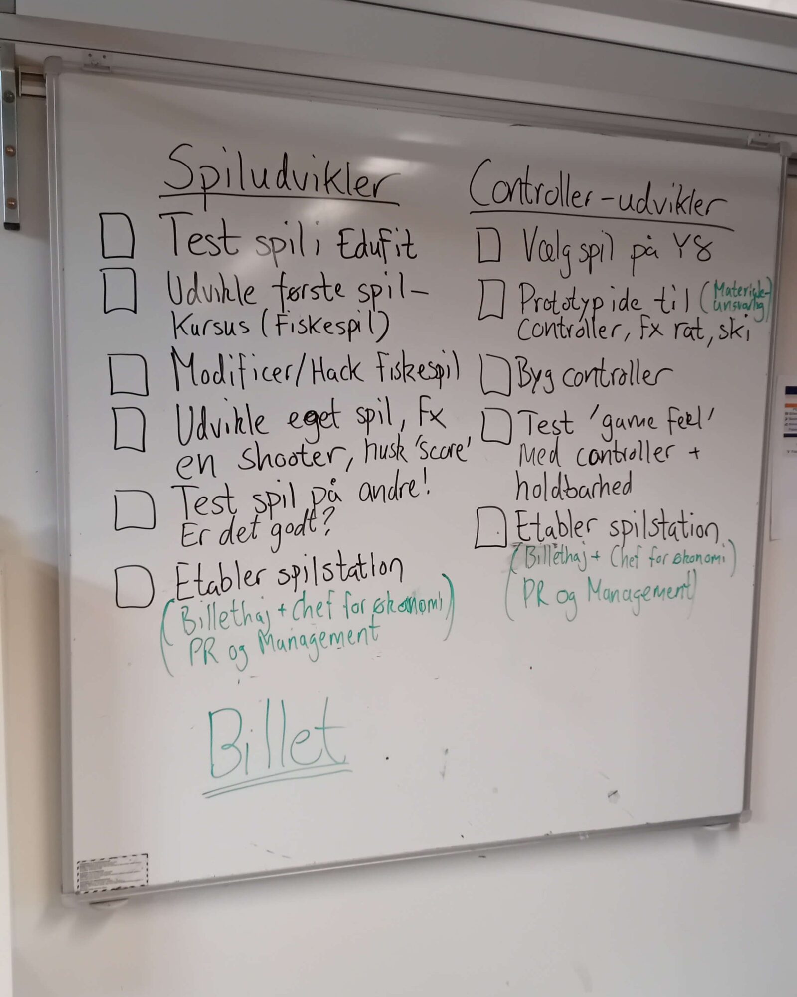 Whiteboard med arbejdsgange i to kolonner til spiludvikleren og controller-udvikleren, med afkrydsningsfelter.